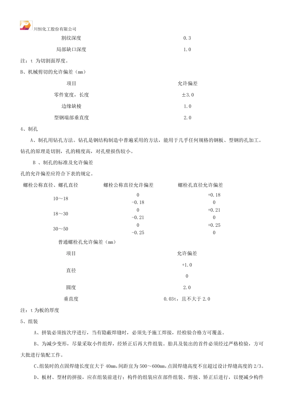 彩钢瓦技术交底_第2页