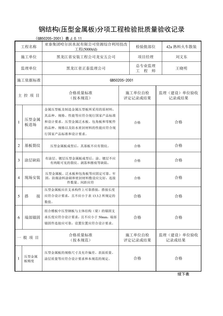 彩钢瓦检验批_第1页