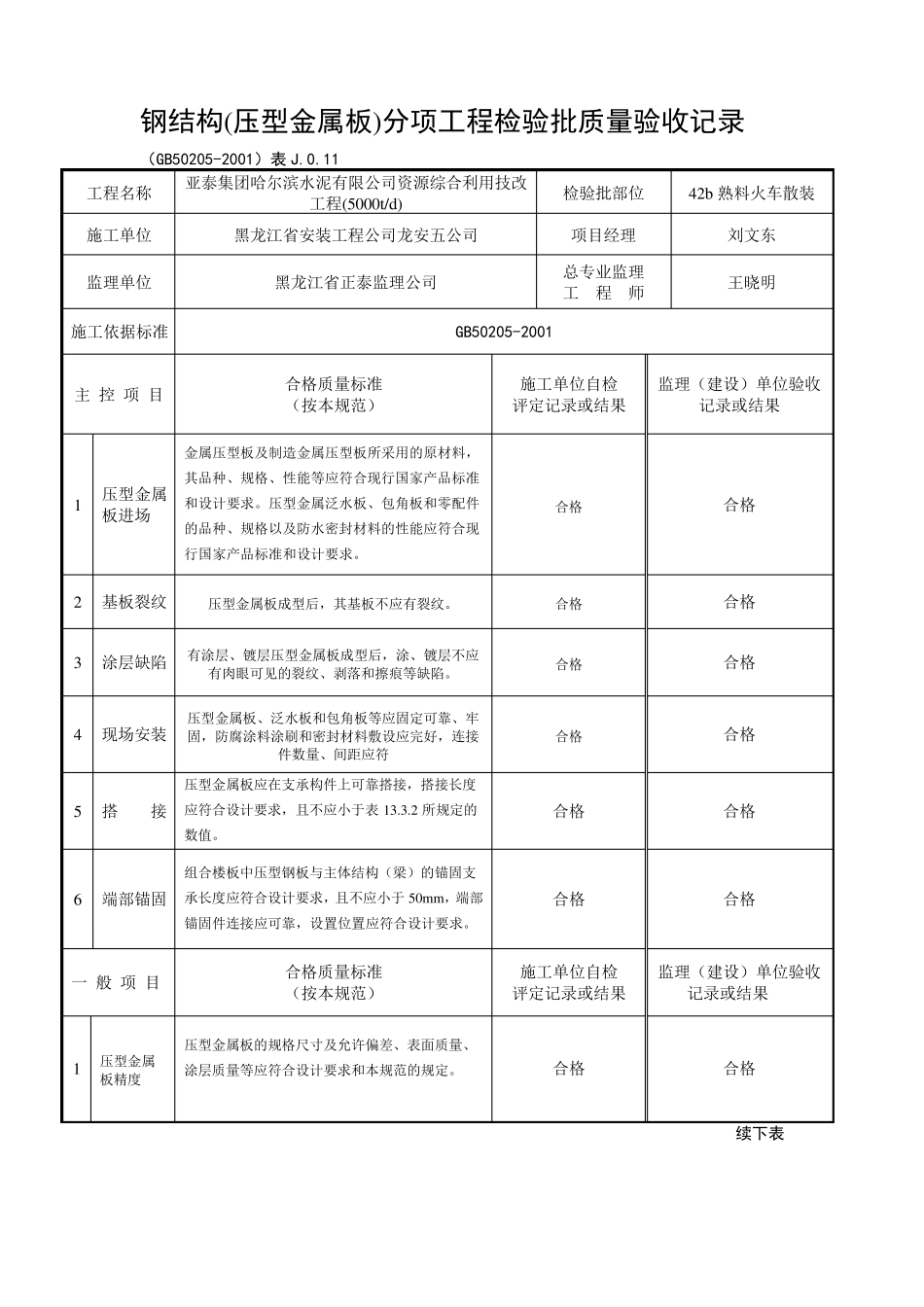 彩钢瓦检验批_第3页