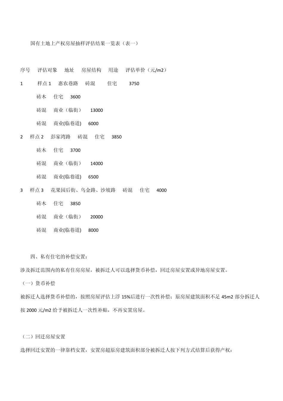 彭家湾拆迁方案_第2页