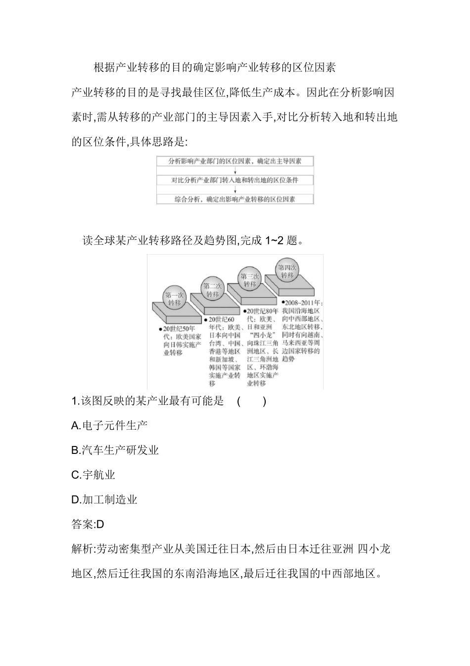 影响产业转移的区位因素_第3页
