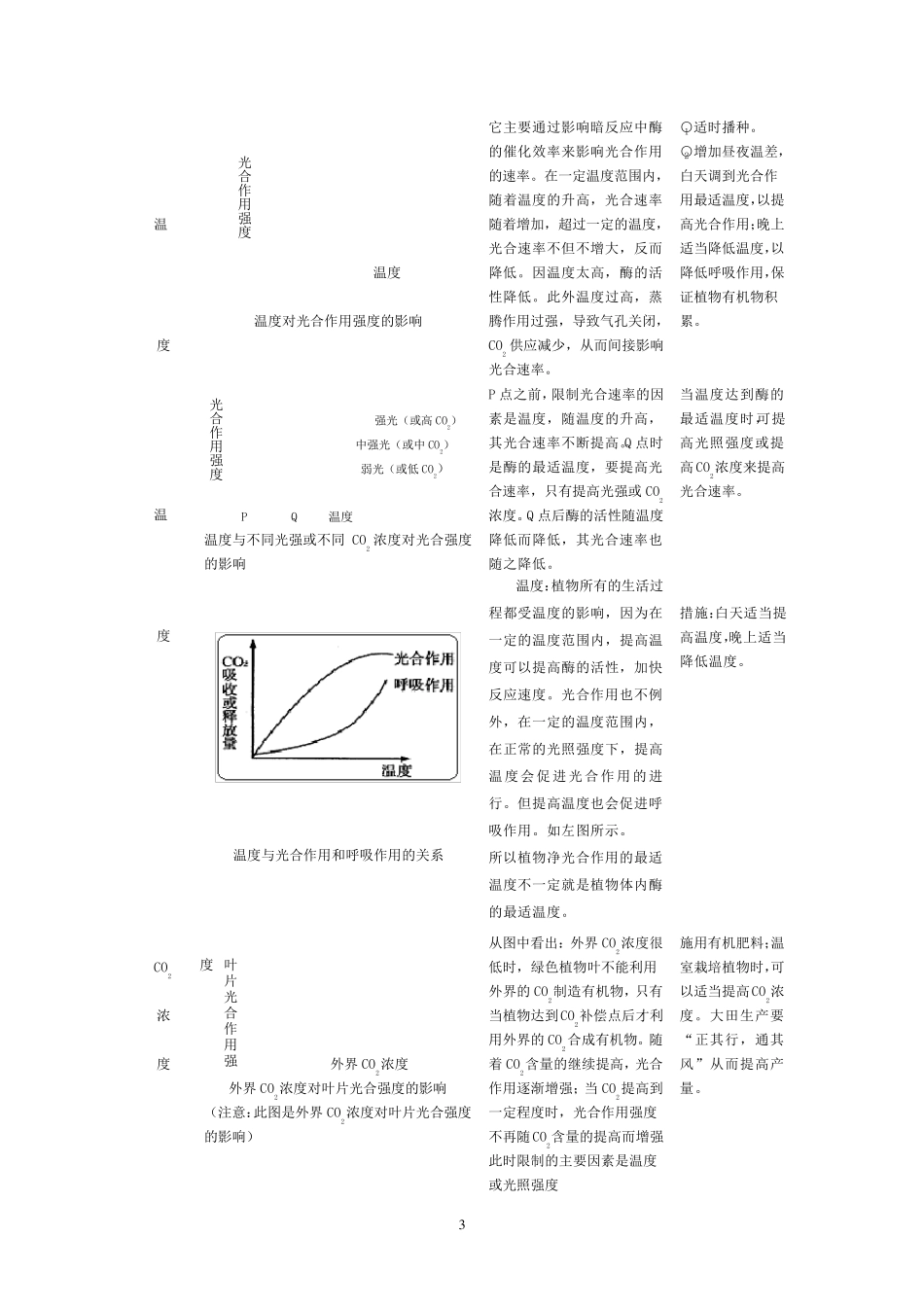 影响光合作用速率的因素曲线归类_第3页