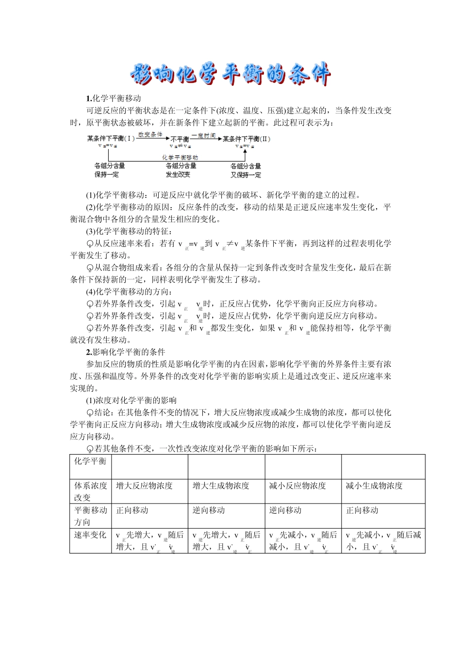 影响化学平衡的条件_第1页