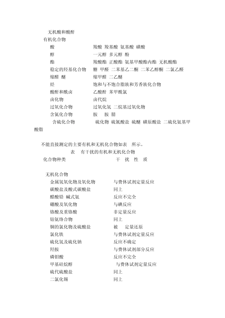 影响卡尔费休(KarlFisher)滴定法测水精度的几个因素_第2页