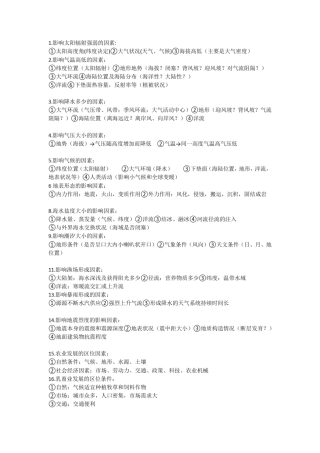 影响因素类总结