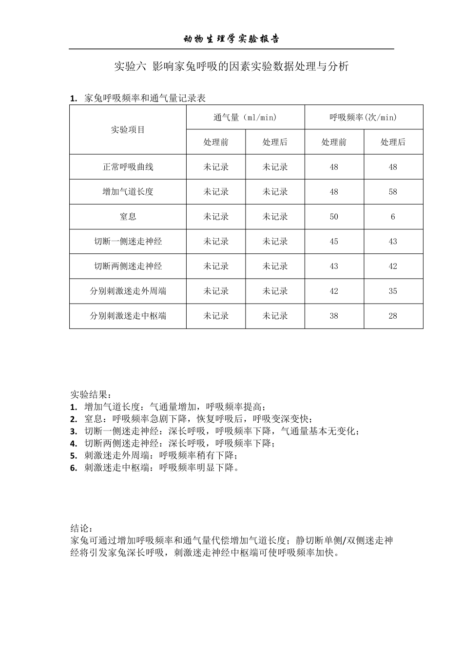 影响家兔呼吸的因素实验数据处理与分析_第1页