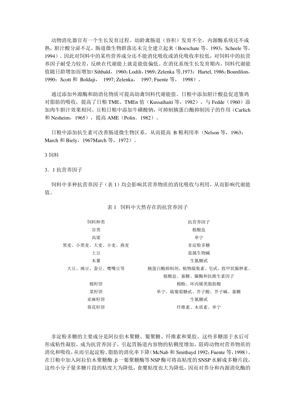 影响家禽饲料代谢能的因素_第2页