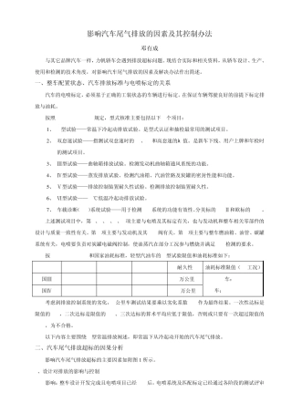 影响汽车排放的因素及控制办法090106