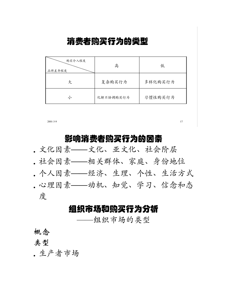 影响消费者购买行为的因素_第1页