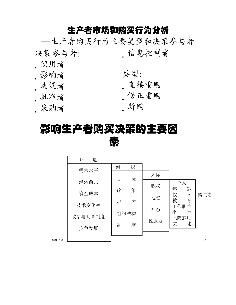 影响消费者购买行为的因素_第3页