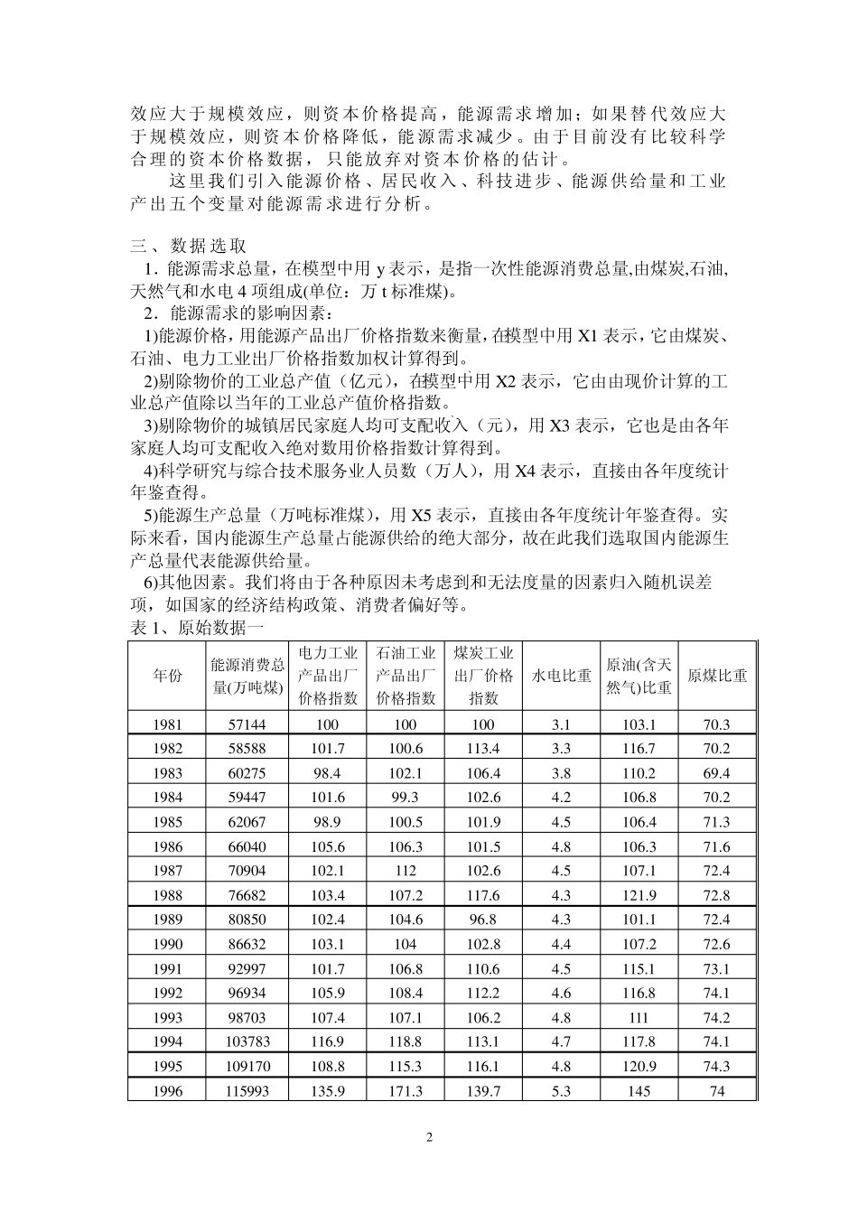 影响能源因素实证分析——计量经济学作业_第2页