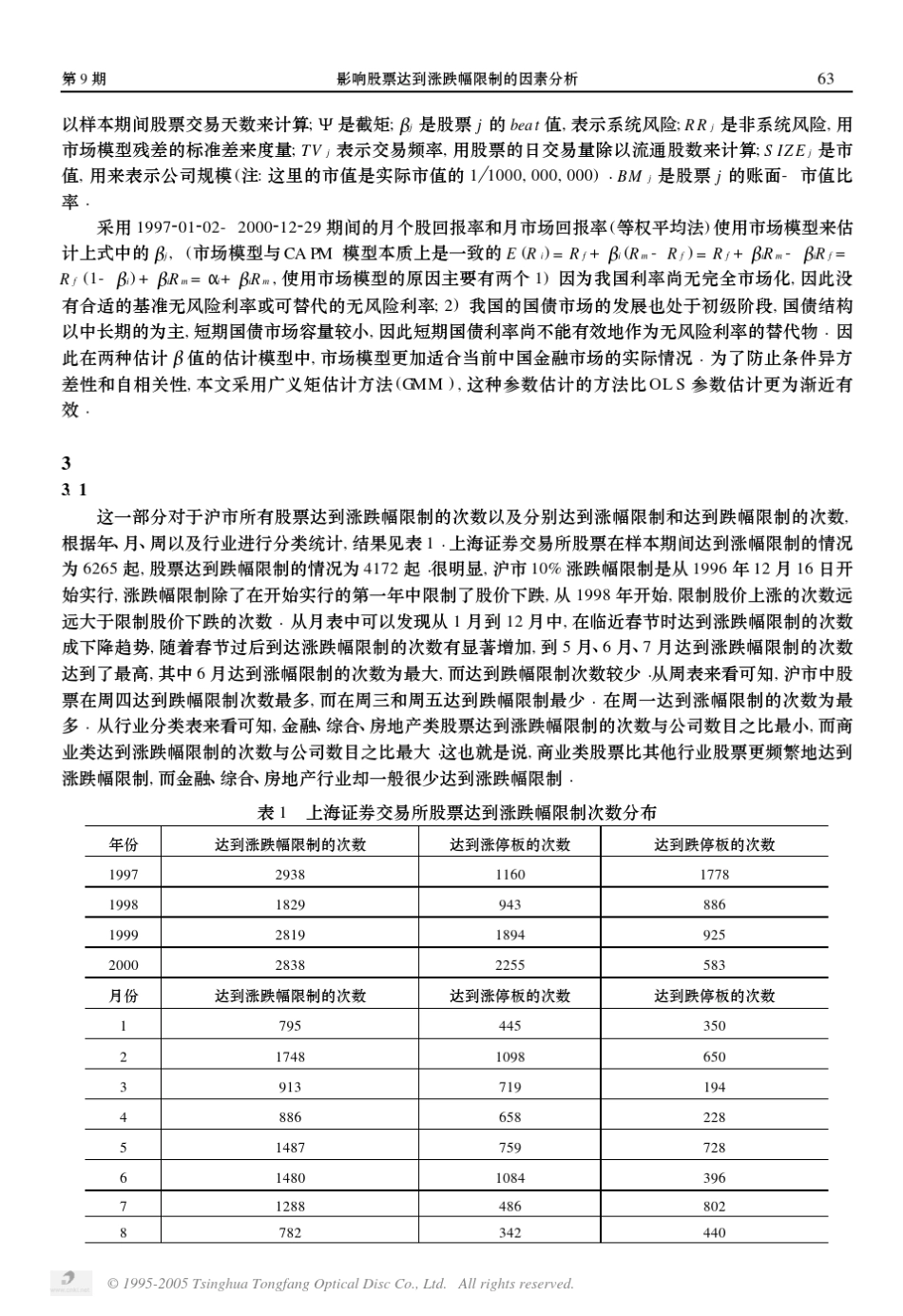 影响股票达到涨跌幅限制的因素分析_第3页