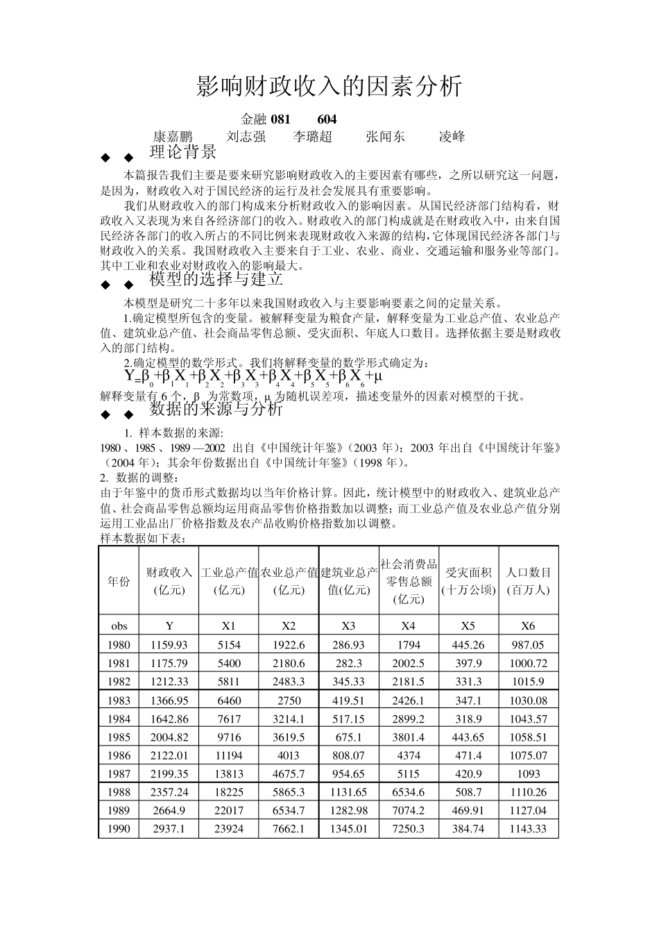 影响财政收入的因素分析_第1页