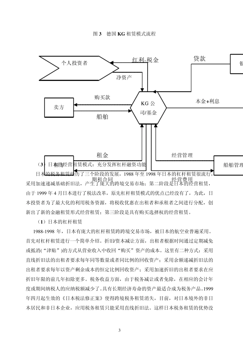 影响较大的融资租赁创新模式(英国、德国、日本)_第3页
