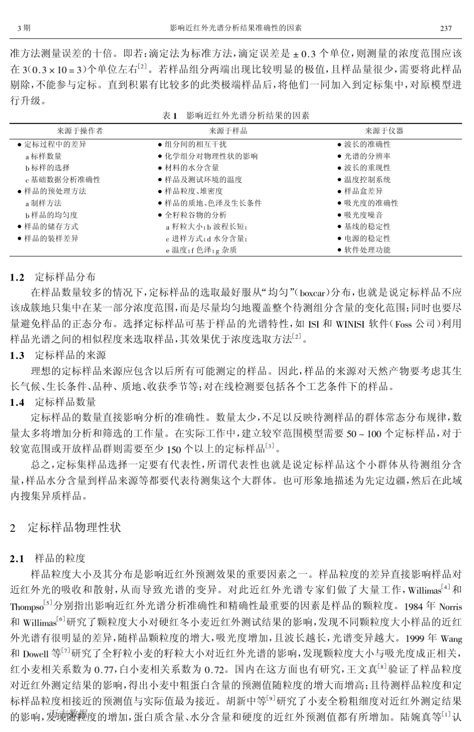 影响近红外光谱分析结果准确性的因素_第2页