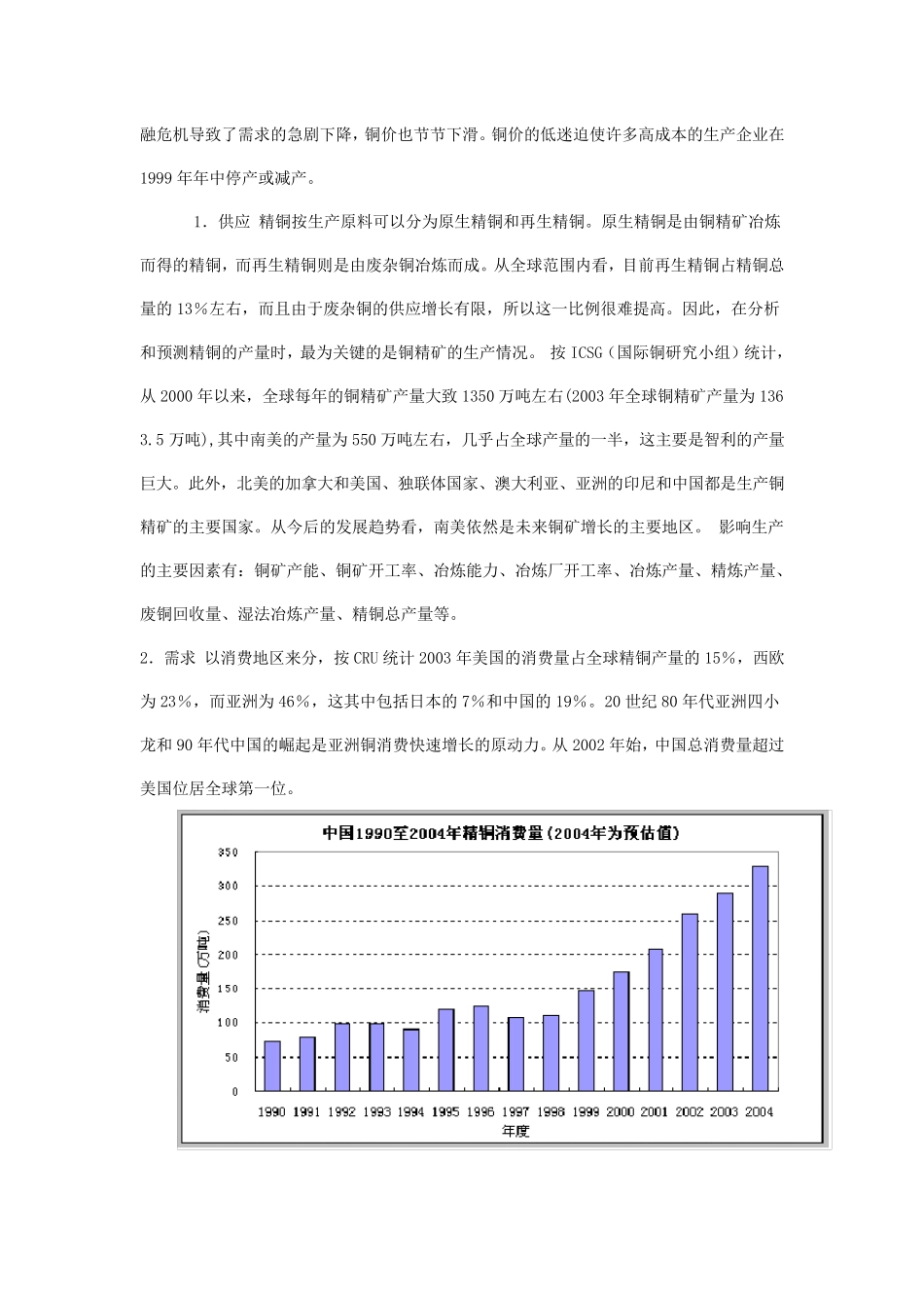 影响铜价格的因素_第2页