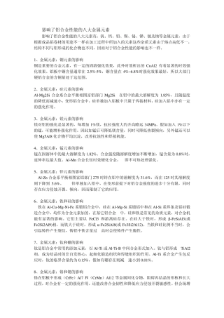 影响铝合金性能的8大金属元素