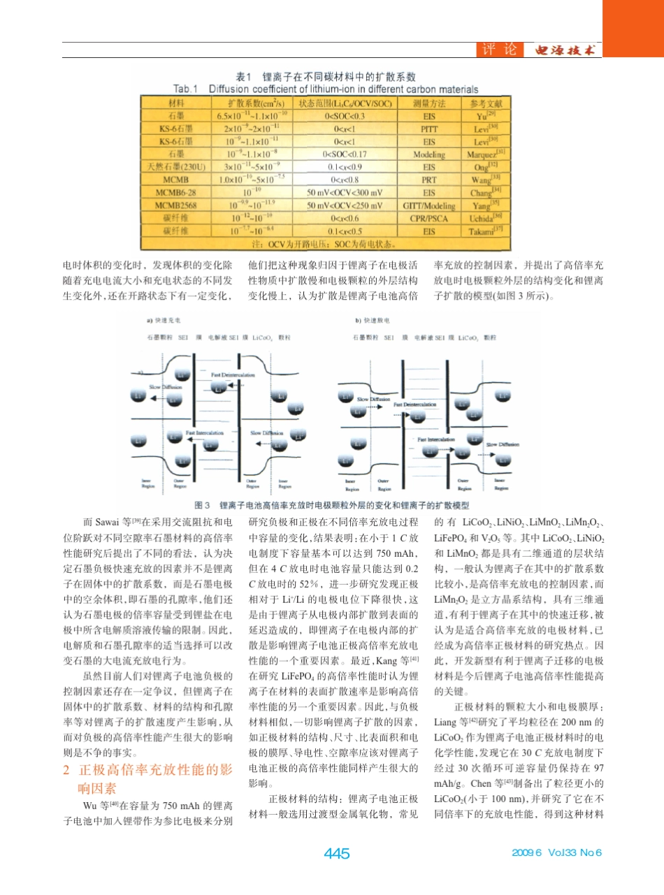 影响锂离子电池高倍率充放电性能的因素_第3页