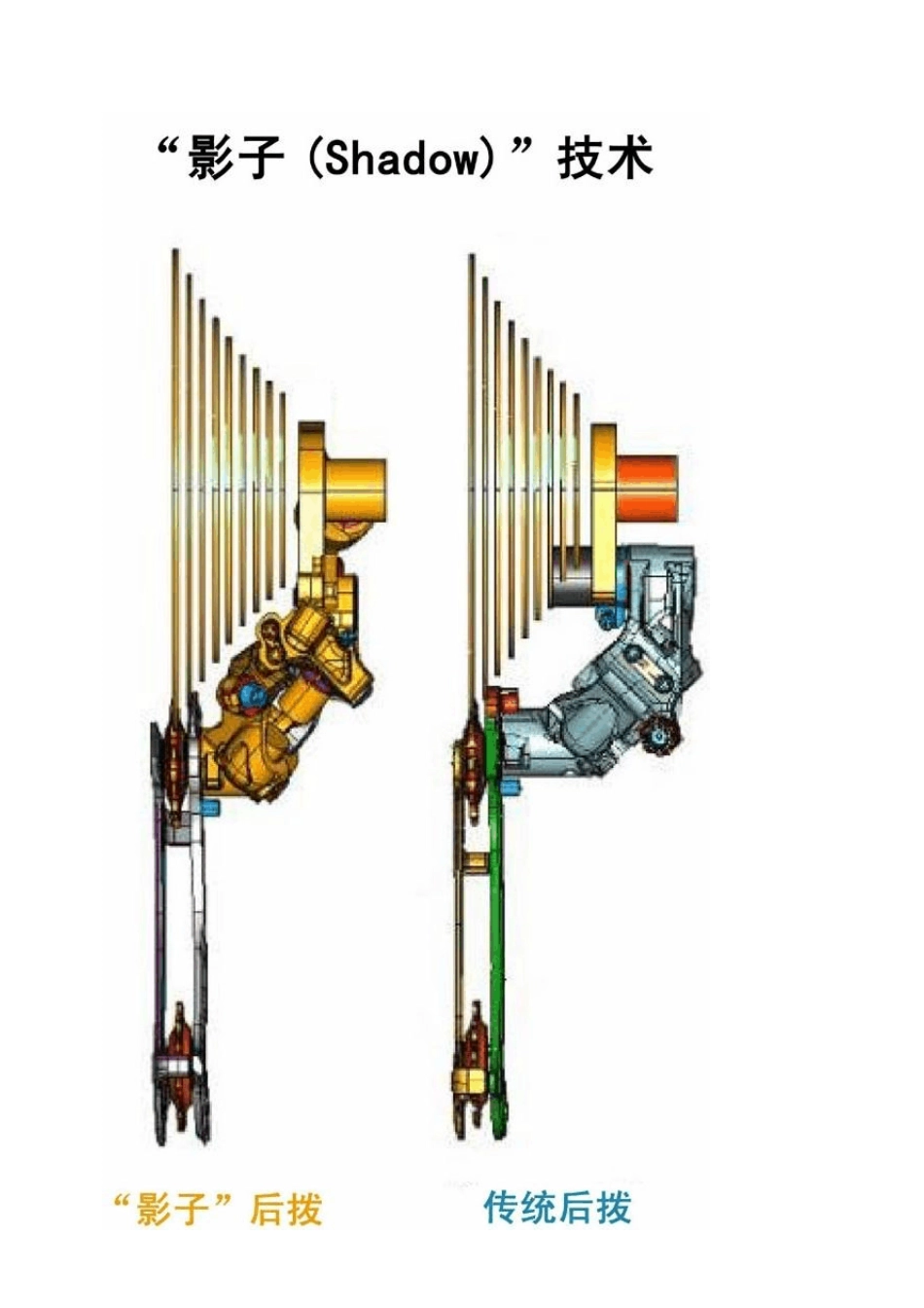 影子后拨完全解密_第2页