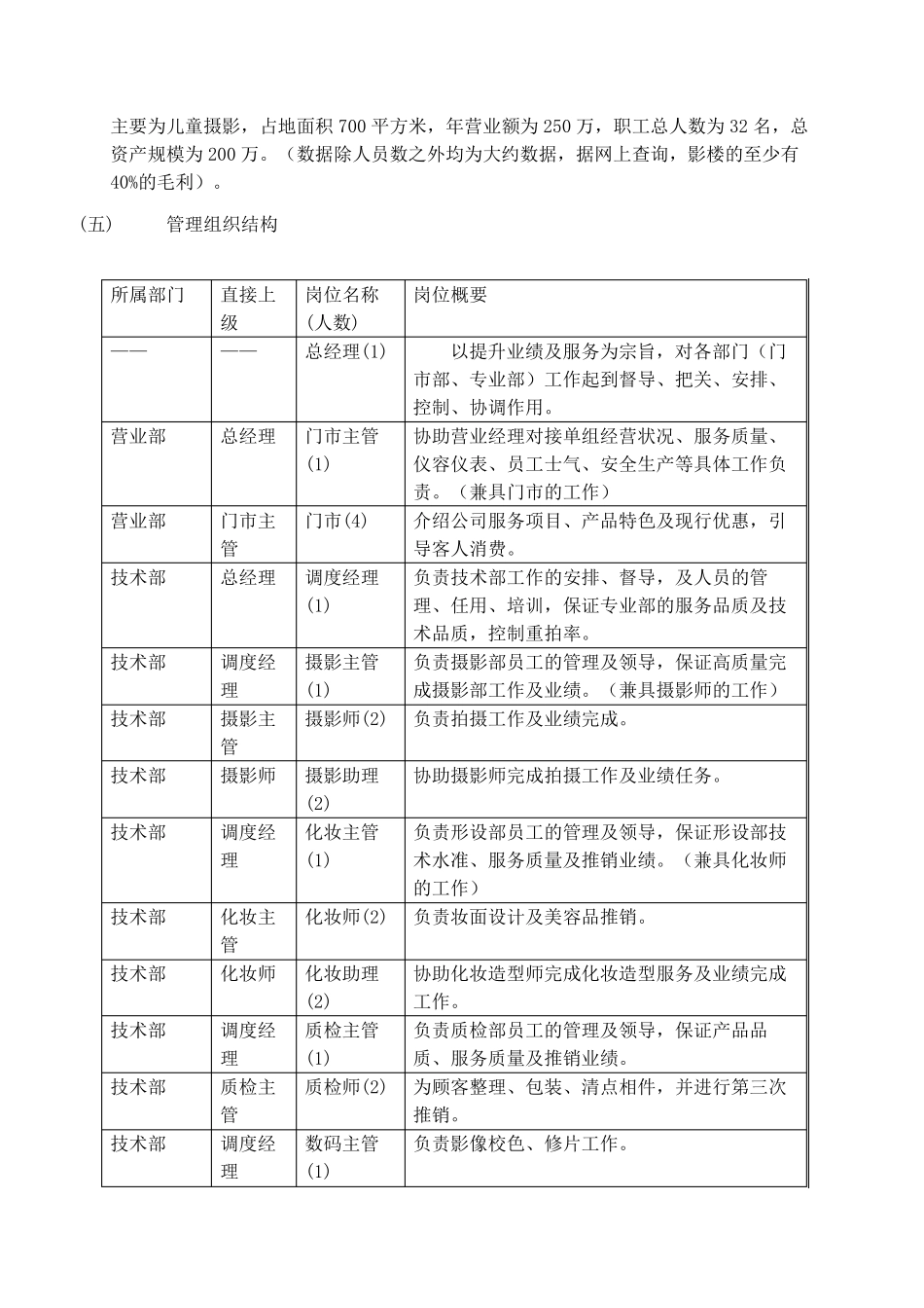 影楼绩效管理KPI指标绩效得分_第2页