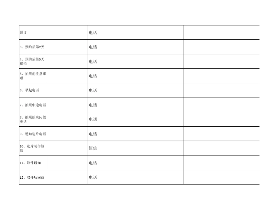 影楼顾客基本资料表模板_第2页
