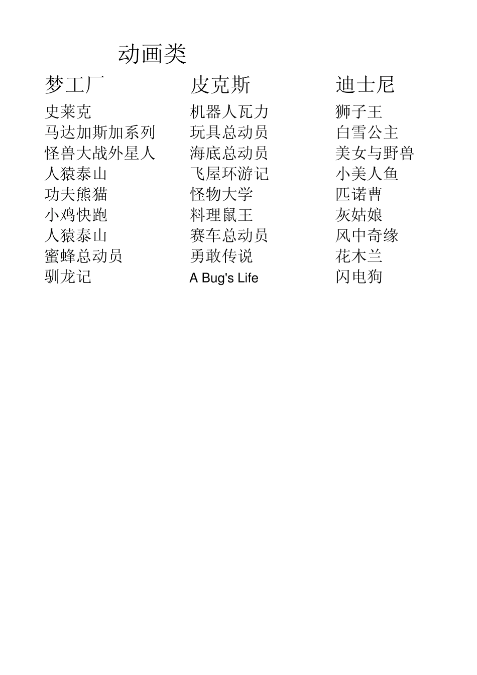 影片分类整理_第3页