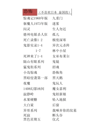 影片分类整理