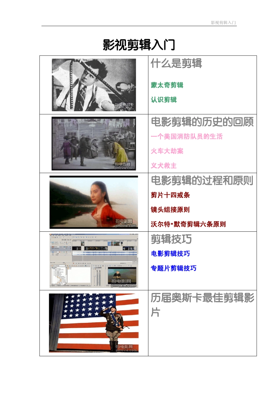 影视剪辑入门_第1页