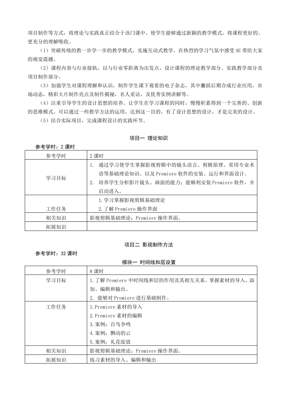 影视后期项目教学课程标准_第2页