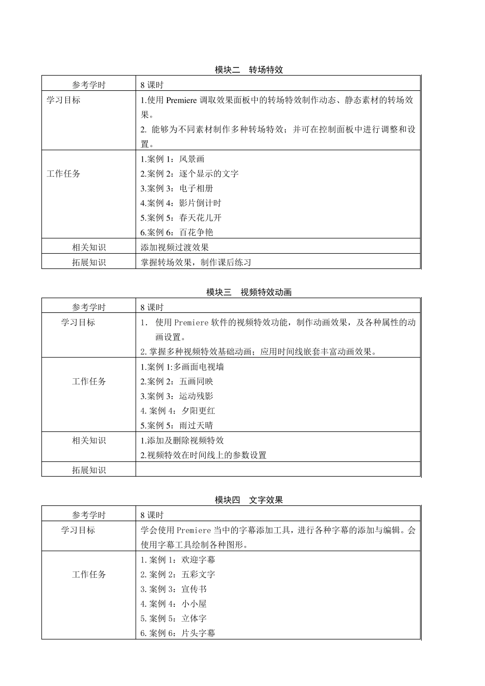 影视后期项目教学课程标准_第3页