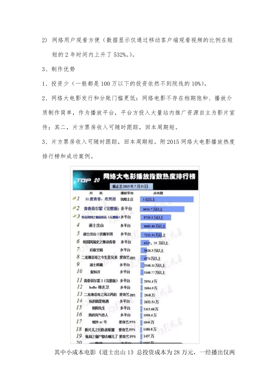 影视投资意向书(8.17)_第3页