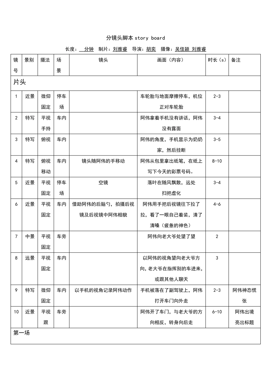 影视电视剧电影分镜头模板_第1页