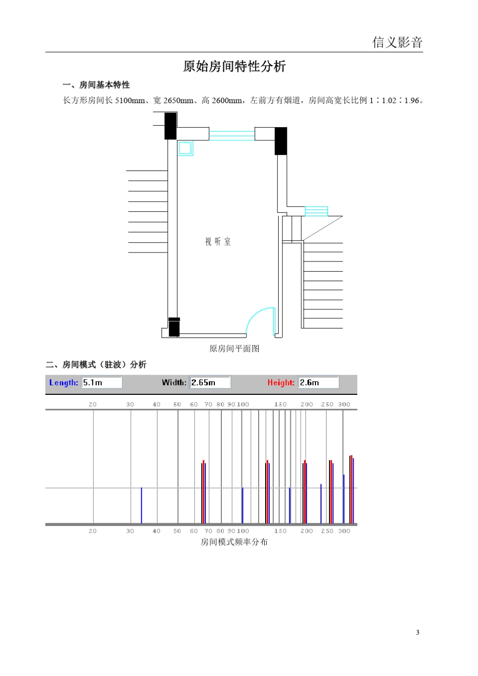 影音室声学设计方案_第3页
