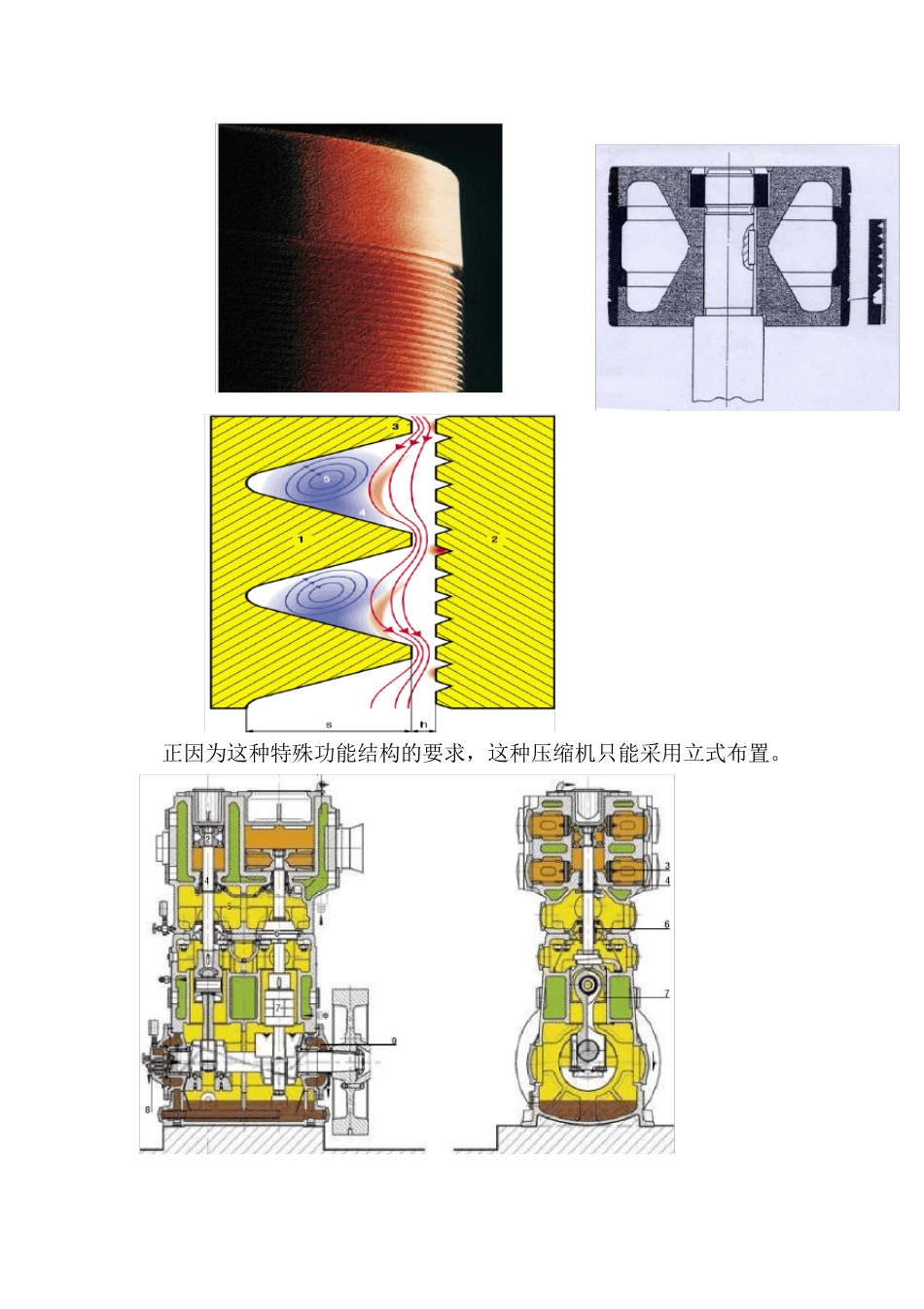 往复式压缩机安装基础知识_第2页