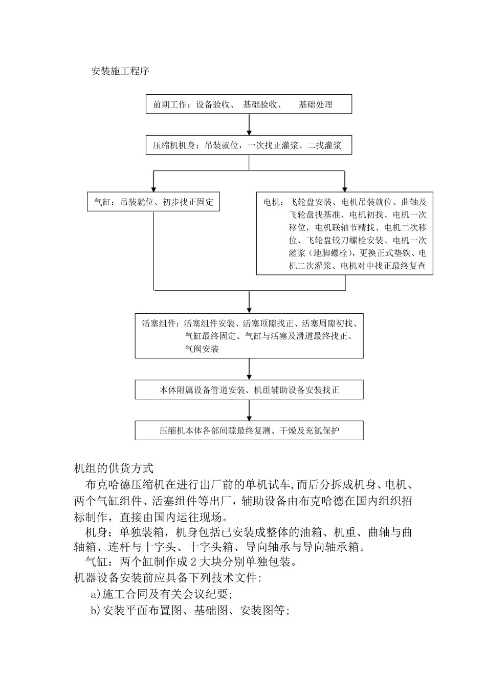 往复式压缩机安装基础知识_第3页
