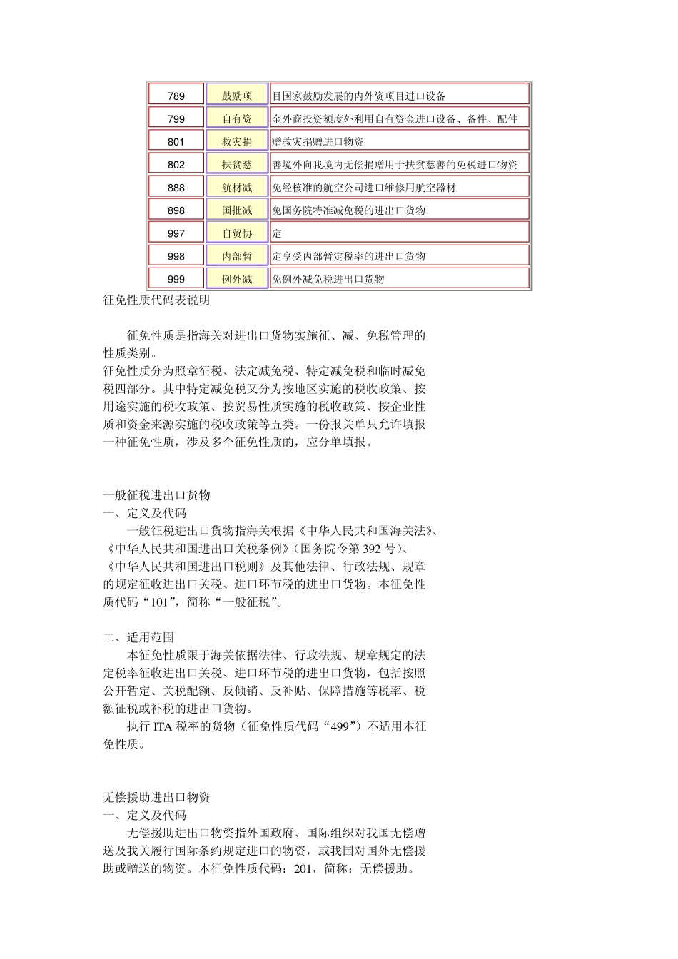 征免性质代码表2010年_第2页