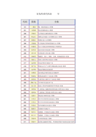 征免性质代码表2010年