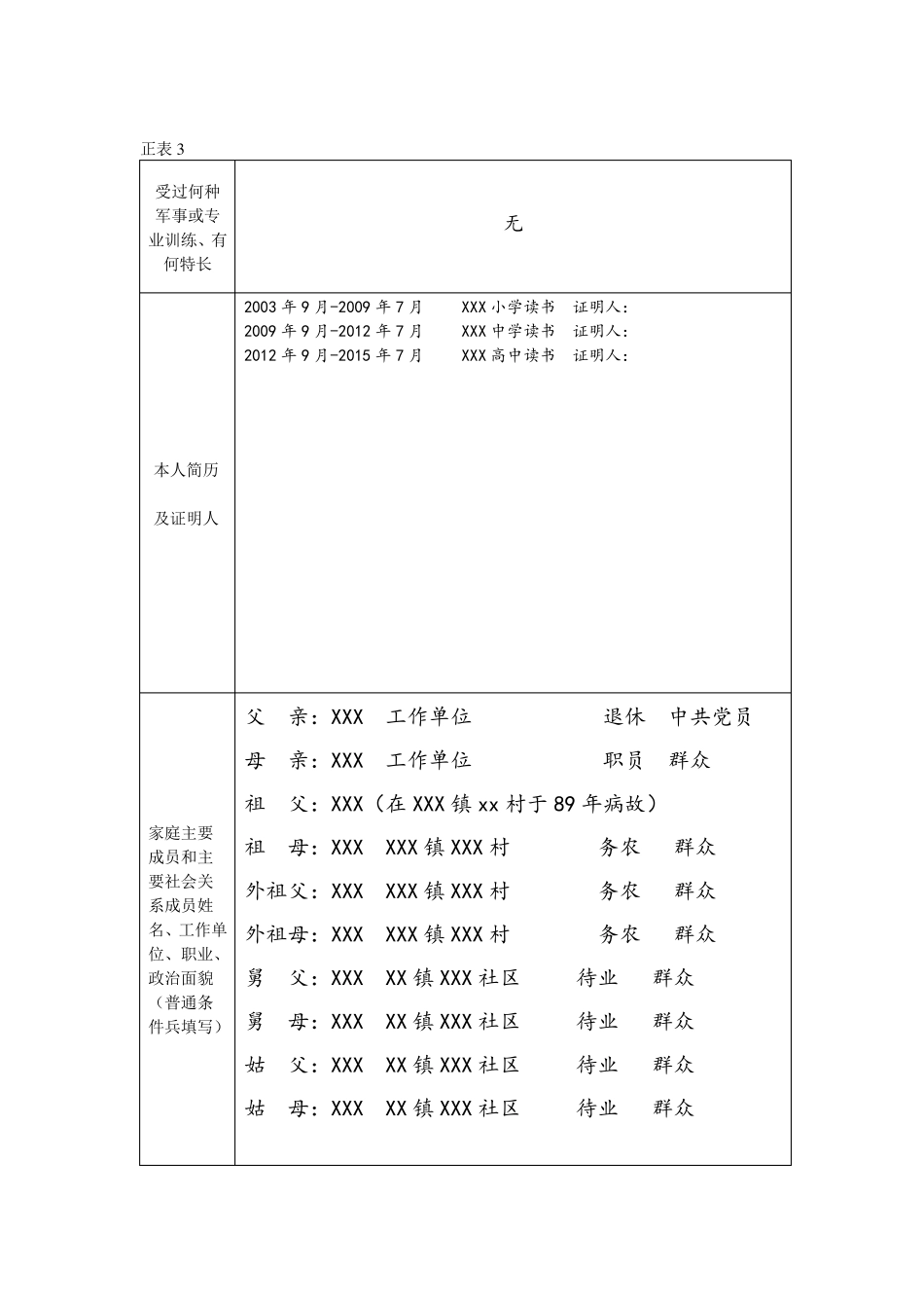 征兵政审材料样表[填表示例及详细说明]_第3页