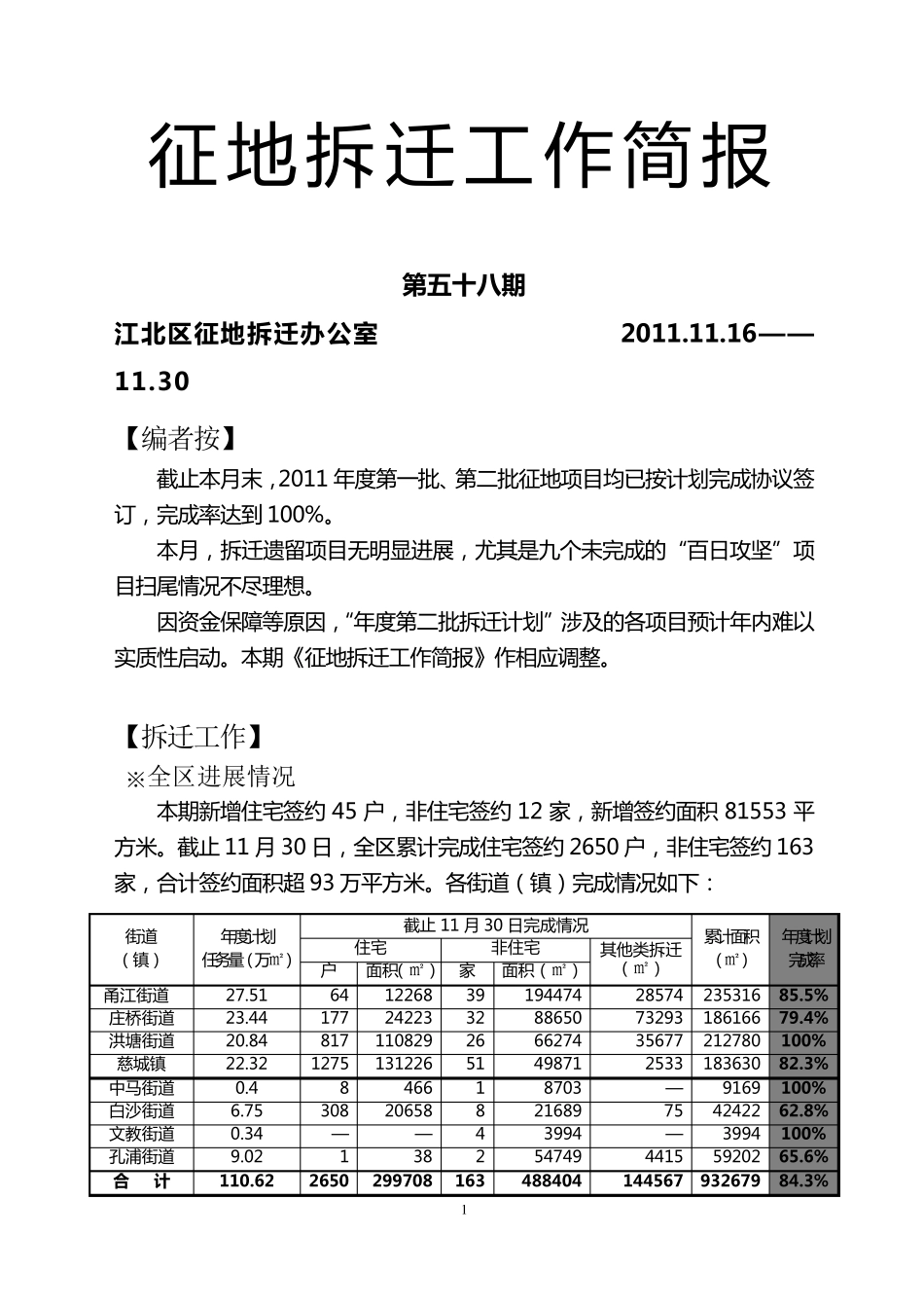 征地拆迁工作简报第五十八期_第1页
