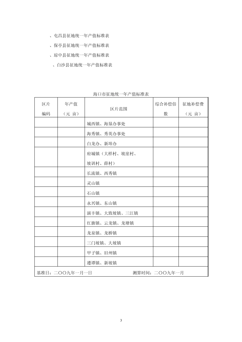 征地统一年产值标准_第3页