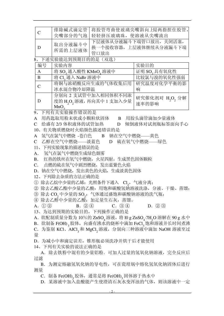 征服高考化学选择题9_实验操作细节(操作、分离、提纯、鉴别等)_第2页