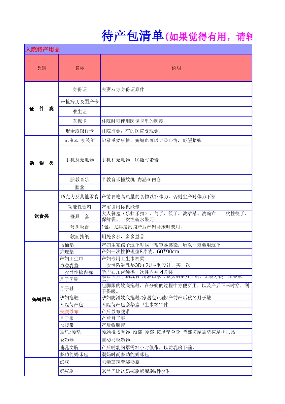 待产包最全清单冬季版_第1页