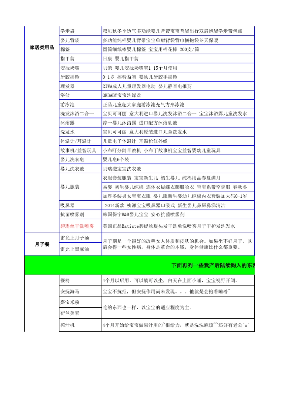 待产包最全清单冬季版_第3页