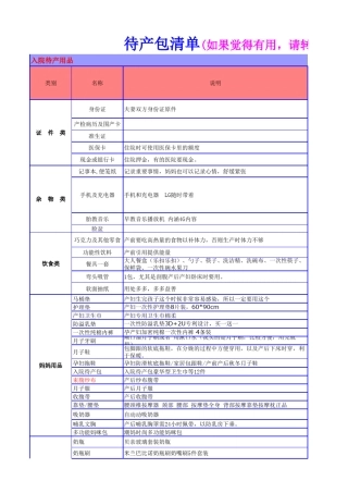待产包最全清单冬季版