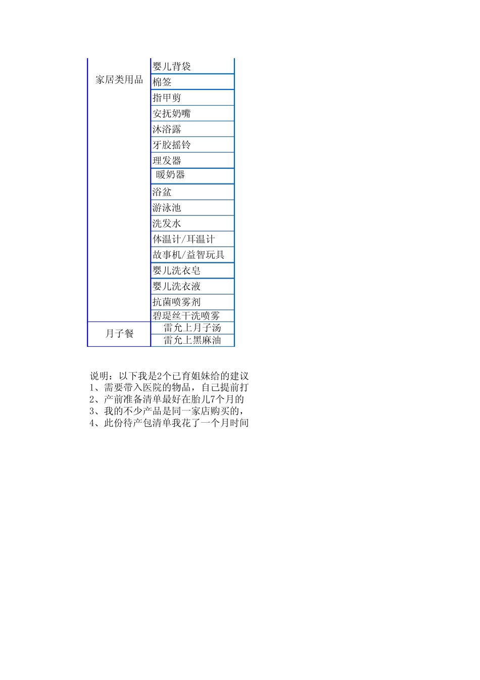 待产包清单,最全的待产包清单,_第3页