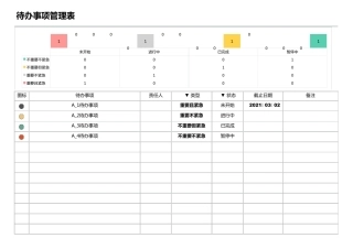 待办事项管理计划表