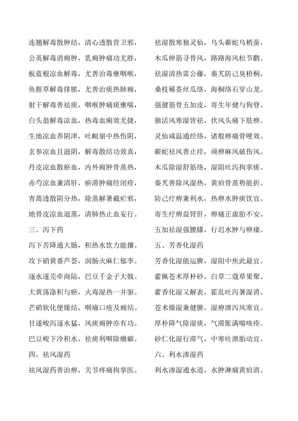 很全的中医药必背歌诀_第3页