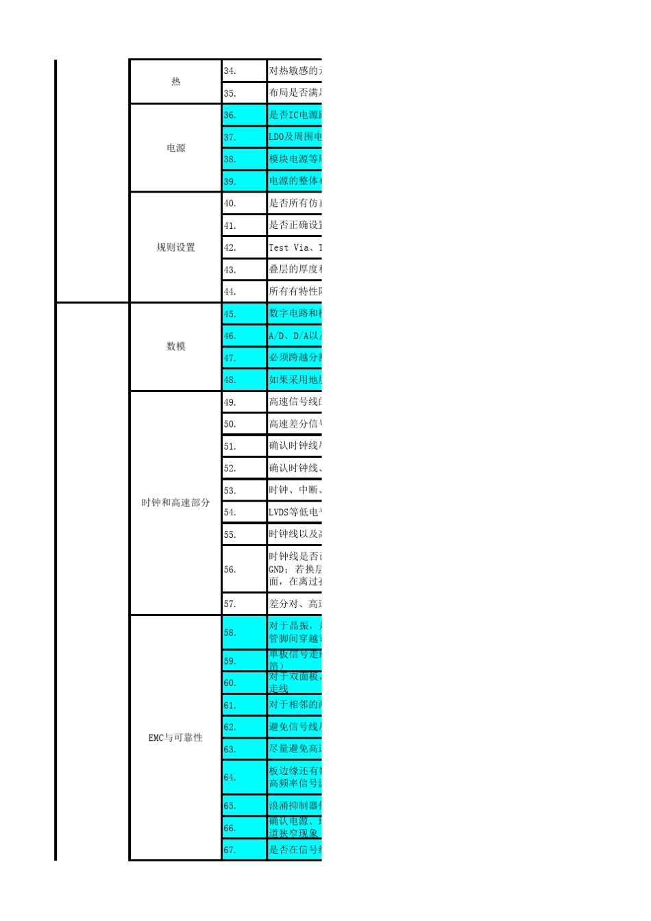 很全面的PCB_checklist_表格_第2页
