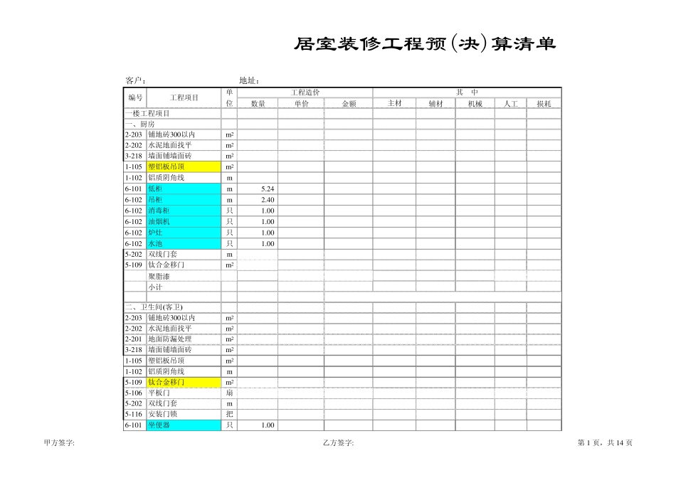 很好室内装修预算清单_第1页