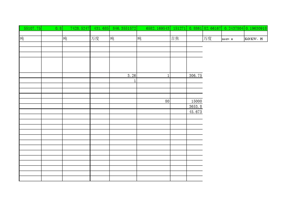 很好用的供热煤耗计算公式_第3页